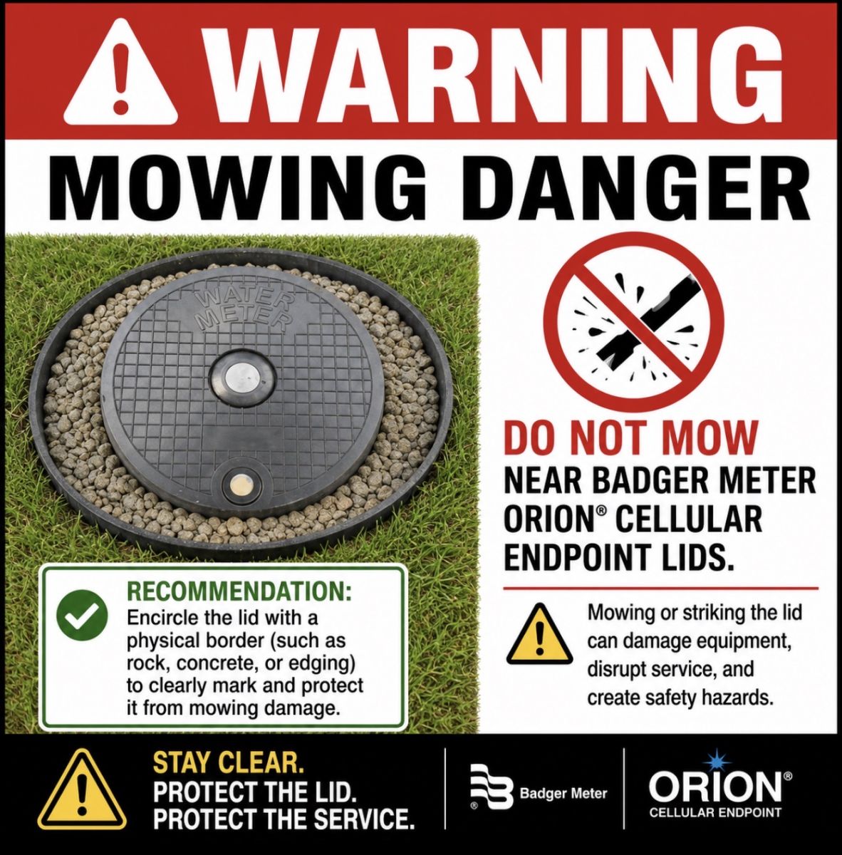 Meter lid Safety
